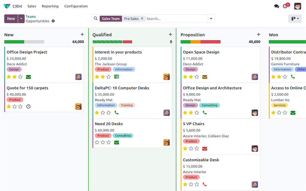 Tampilan aplikasi CRM & Penjualan di Odoo
