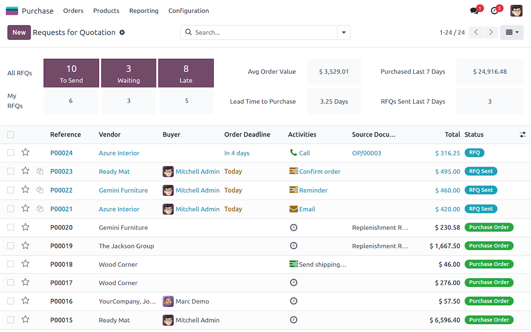 Tampilan aplikasi Pembelian di Odoo